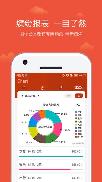 小数据记账官方版截图2