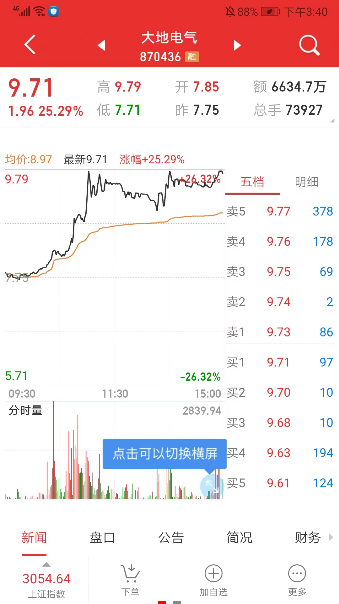 麦高同花顺app手机版