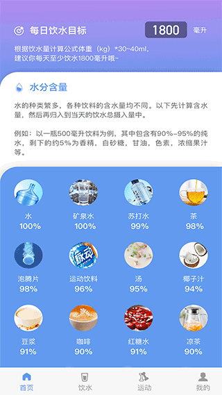 每益运动app截图2