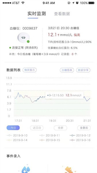 艾糖动态血糖监测截图1