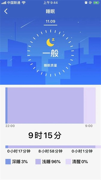profit手环app截图4