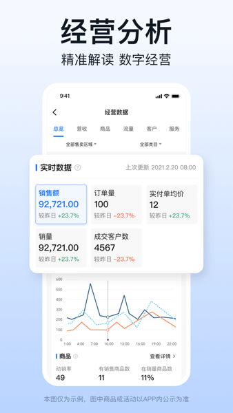 快驴合作商开店最新版截图2