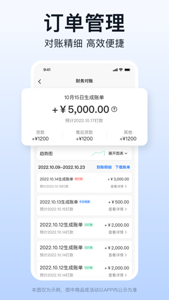 快驴合作商开店最新版截图3