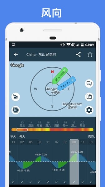 windy蓝色版本天气预报截图2