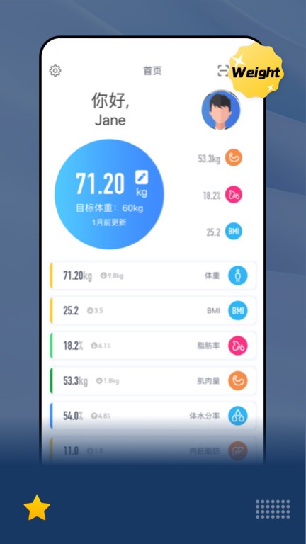 乐瘦减肥软件截图2