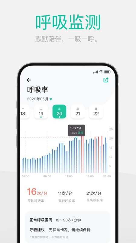 戴乐行血糖手表(dynasyn)截图2