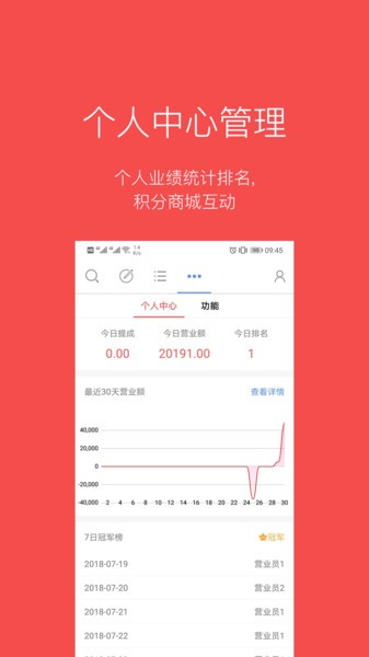 多客进销存截图2