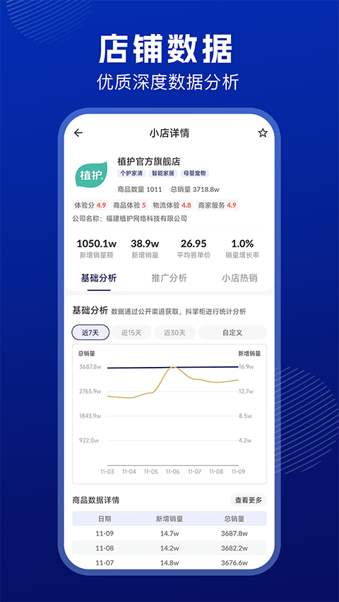抖小店商家版app截图3