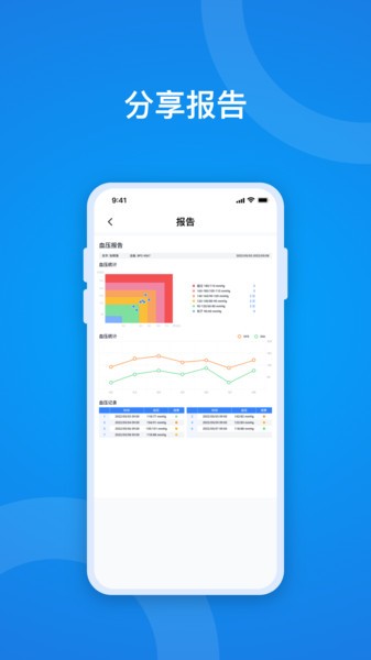 源动健康app截图4