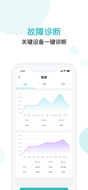 纳狗互联app截图1