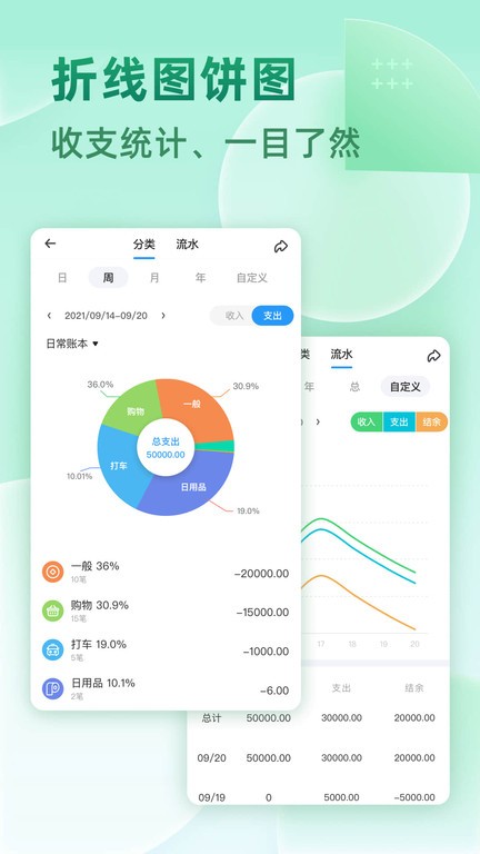 时光记账app截图4