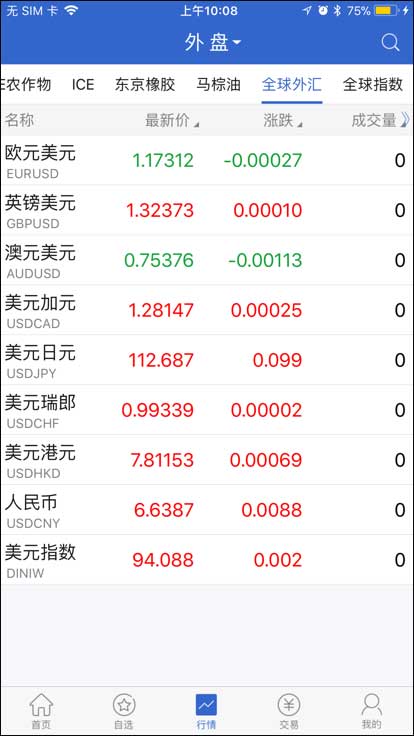 红塔期货app截图1
