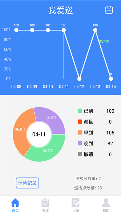 我爱巡软件截图4