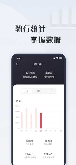 壹酷新能源手机截图2