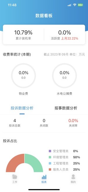 融e帮app最新版截图1