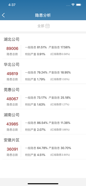 质安通安卓版截图1