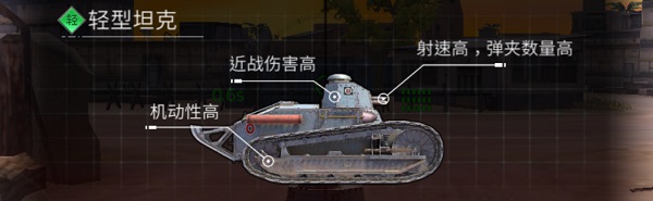 钢铁力量2 vivo版