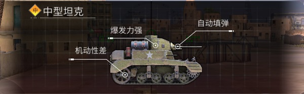 钢铁力量2 vivo版