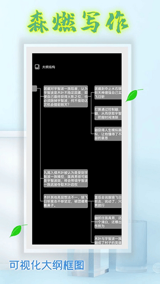 森燃写作app截图2