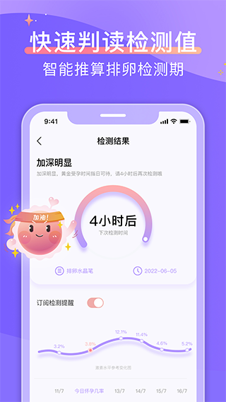 大卫优孕app截图1