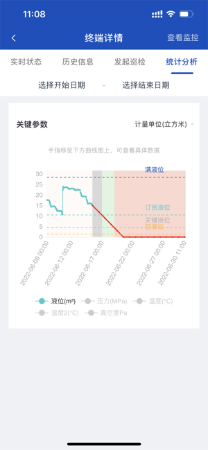 安捷汇物联网云平台截图3