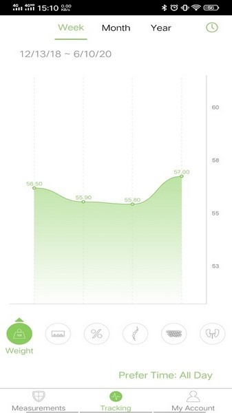 feelfit健身截图3