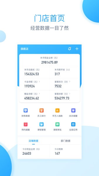 伊智商家版软件下载