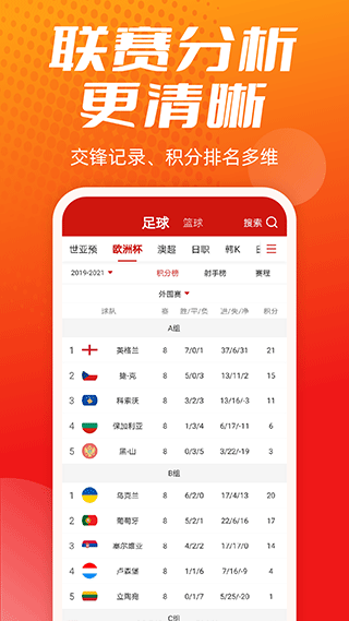 疯狂体育app截图1