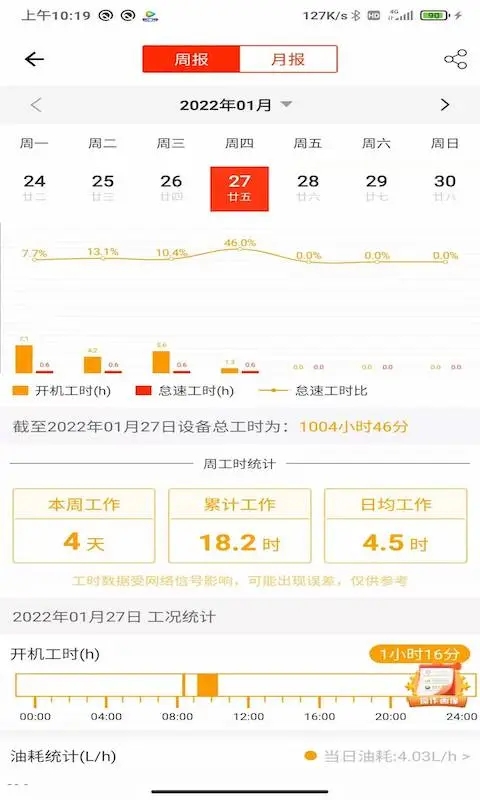 易维讯app截图4
