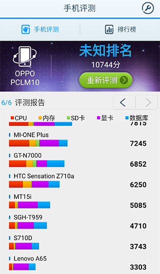 腾讯手机评测软件截图1