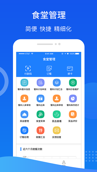 智慧易食堂截图3