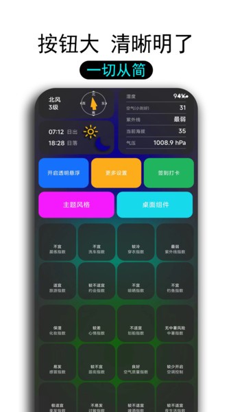 透明天气预报app截图3