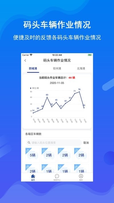 北港通车辆预约截图3