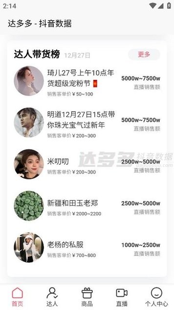 达多多抖音数据分析最新版截图3