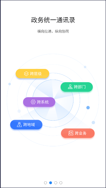 曲靖一网统管app最新版截图1