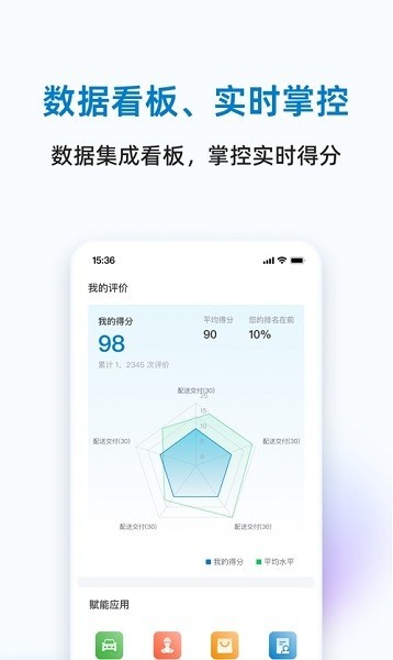 三局商链通截图2