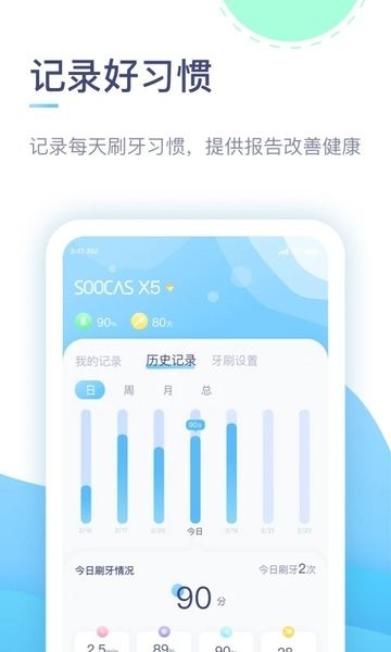 素士冲牙器截图2
