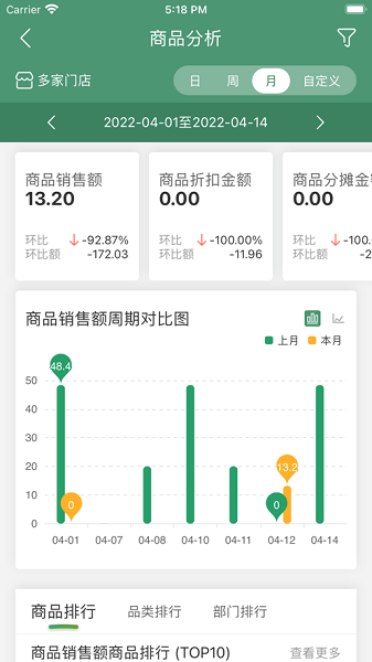 乐檬供应商平台安卓截图2