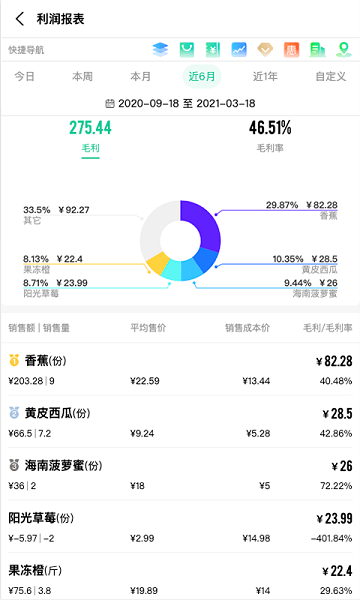 森果零售通截图3