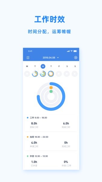 peoplus pro app截图3