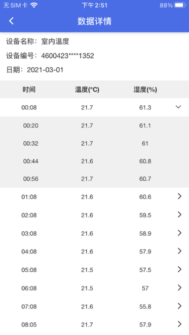 彭云物联温湿度截图1