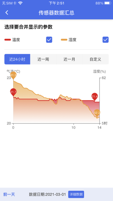 彭云物联温湿度截图4
