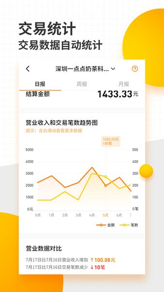 好生意app下载