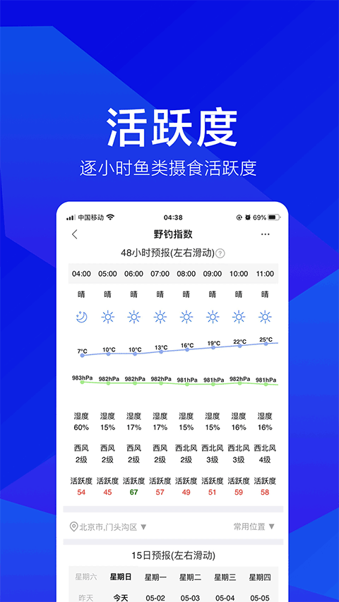 野钓之家手机版截图5