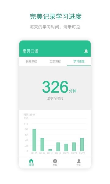 扇贝英语口语软件截图3