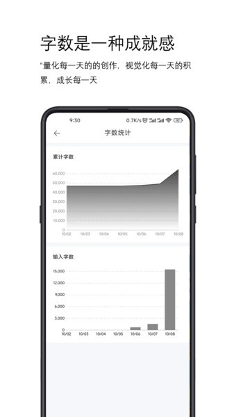 简写作截图1