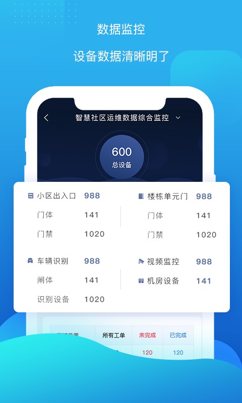 云检通手机版