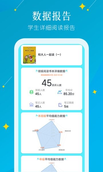 蜜蜂阅读教师端截图1
