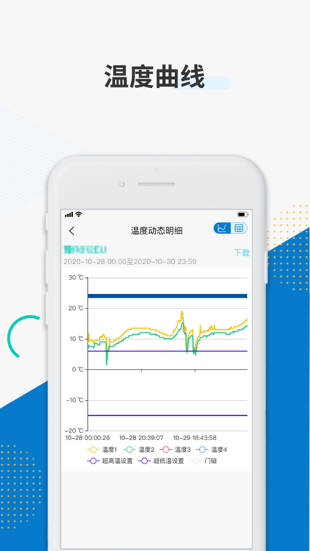 佳裕车联手机版截图1