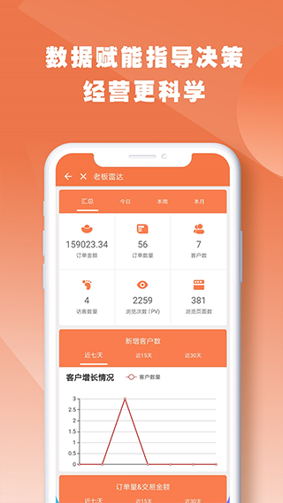 快马批发app(更名快马数字)截图4
